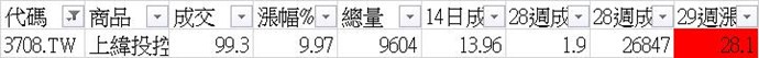 截圖圖片